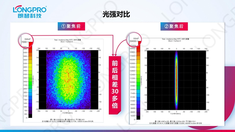 2022-12-15 線(xiàn)型紅外線(xiàn)加熱裝置_13.jpg